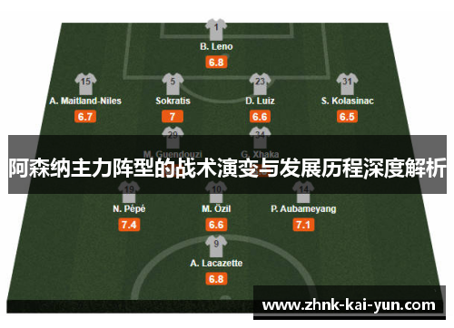 阿森纳主力阵型的战术演变与发展历程深度解析 阿森纳主力阵型的战术演变与发展历程深度解析