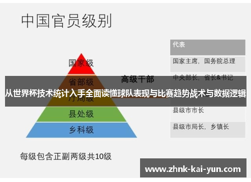 从世界杯技术统计入手全面读懂球队表现与比赛趋势战术与数据逻辑 从世界杯技术统计入手全面读懂球队表现与比赛趋势战术与数据逻辑