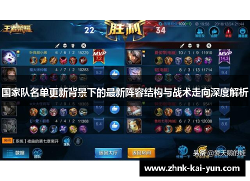 国家队名单更新背景下的最新阵容结构与战术走向深度解析 国家队名单更新背景下的最新阵容结构与战术走向深度解析