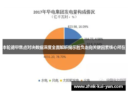 本轮德甲焦点对决数据深度全面解析揭示胜负走向关键因素核心所在 本轮德甲焦点对决数据深度全面解析揭示胜负走向关键因素核心所在