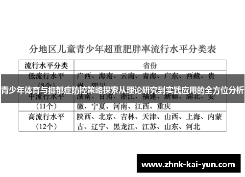 青少年体育与抑郁症防控策略探索从理论研究到实践应用的全方位分析 青少年体育与抑郁症防控策略探索从理论研究到实践应用的全方位分析