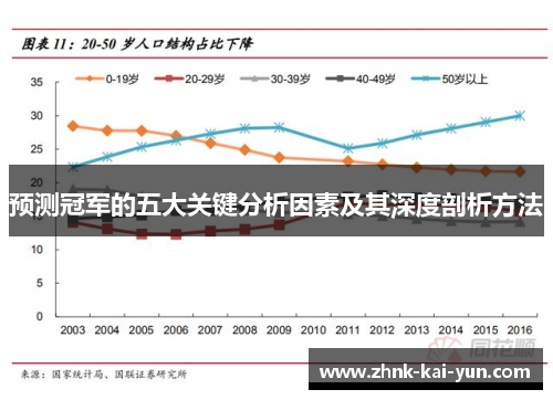 预测冠军的五大关键分析因素及其深度剖析方法