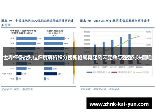 世界杯备战对位深度解析积分榜新格局再起风云变数与强强对决前瞻