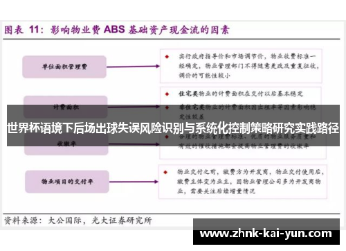 世界杯语境下后场出球失误风险识别与系统化控制策略研究实践路径 世界杯语境下后场出球失误风险识别与系统化控制策略研究实践路径