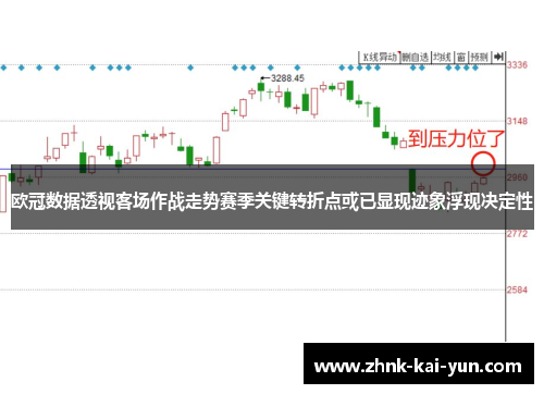 欧冠数据透视客场作战走势赛季关键转折点或已显现迹象浮现决定性