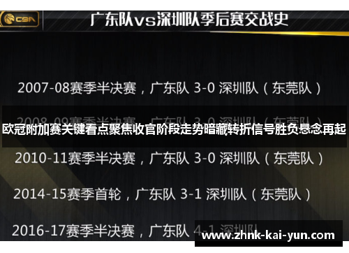 欧冠附加赛关键看点聚焦收官阶段走势暗藏转折信号胜负悬念再起 欧冠附加赛关键看点聚焦收官阶段走势暗藏转折信号胜负悬念再起