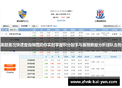 英超赛况快速查询指南助你实时掌握积分射手与赛程数据分析球队走势 英超赛况快速查询指南助你实时掌握积分射手与赛程数据分析球队走势